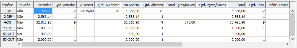 8. Tabela de documentos