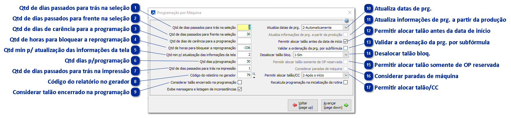 Programação por Máquina