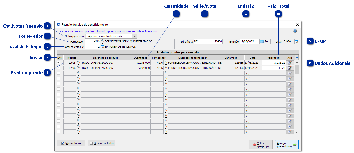 Reenvio de saldo de Beneficiamento
