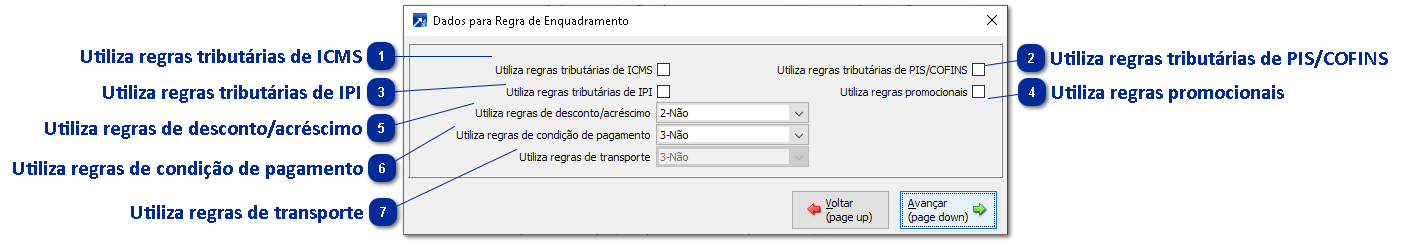 Regras de enquadramento