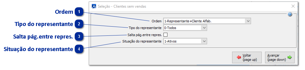 Relatório de Clientes Sem Vendas
