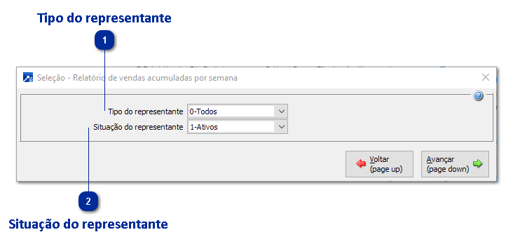 Relatório de Vendas Acumuladas por Semana