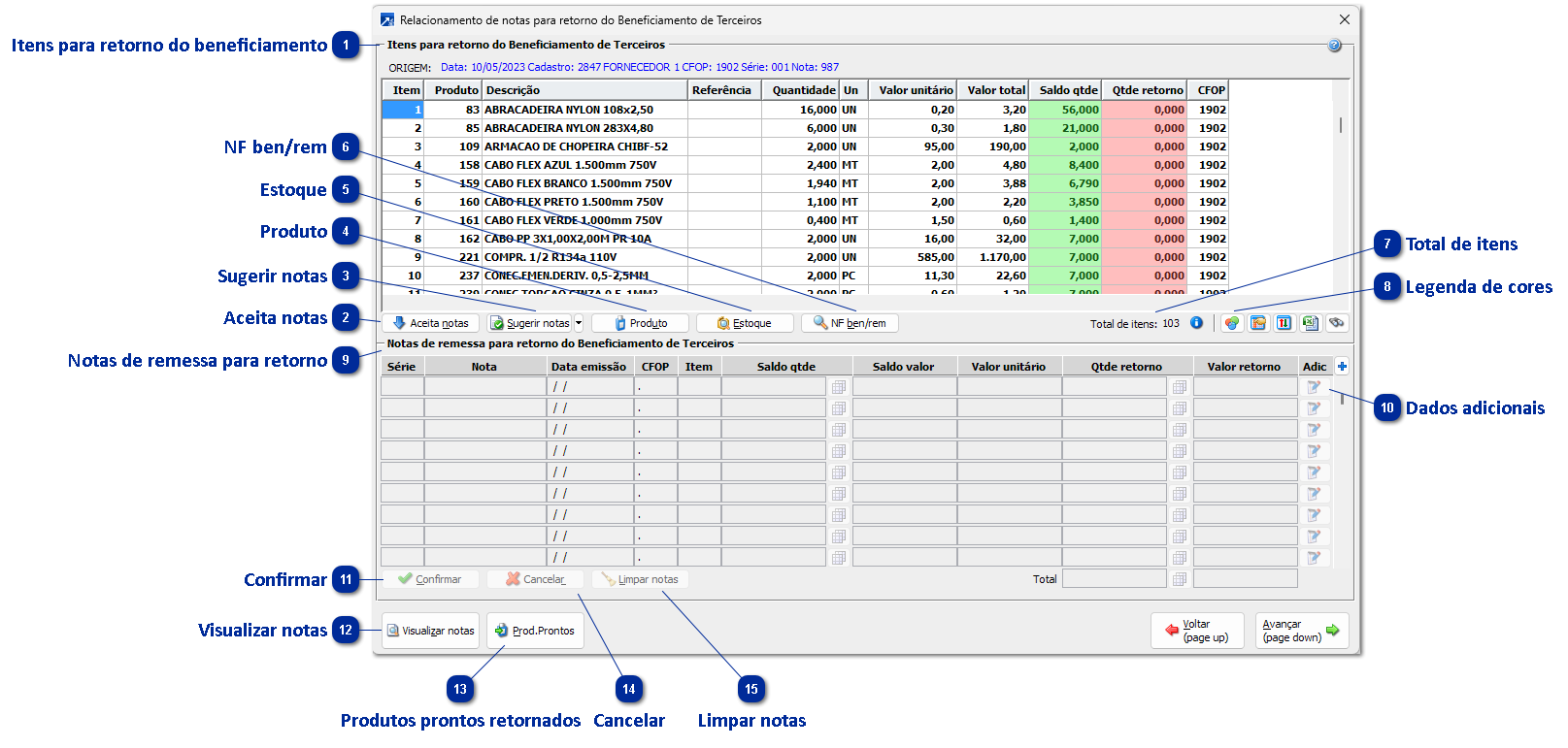 Relacionamento de Notas para Retorno