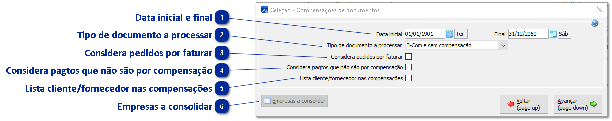 Relatório de Compensações Documentos