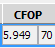 4. CFOP