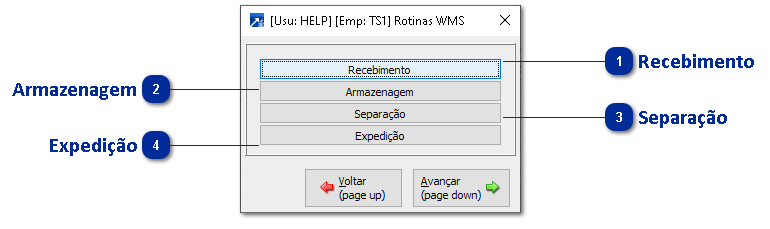 Rotinas WMS