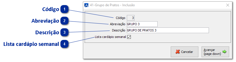 41 - Grupo de Pratos
