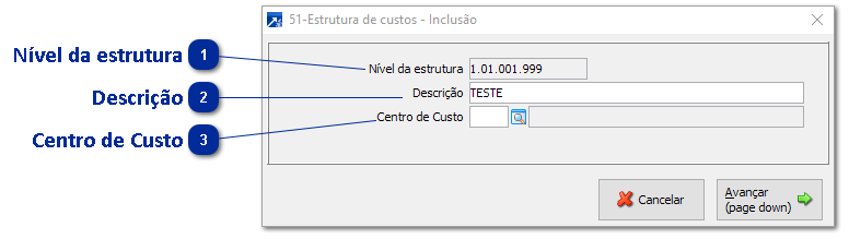 51 - Estrutura dos Custos