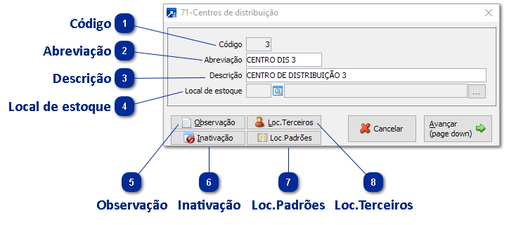 71 - Centros de Distribuição
