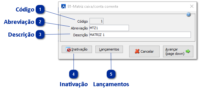 81 - Matriz de Caixa/Conta Corrente