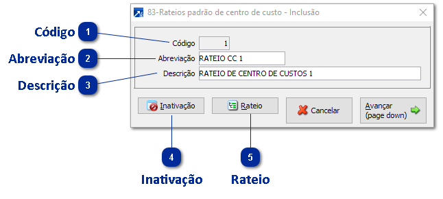 83 - Rateios Padrões de Centro de Custos