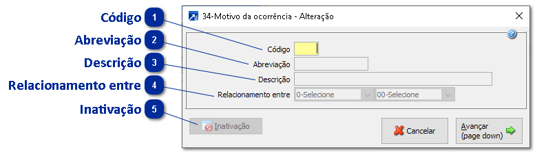 34 - Motivo da Ocorrência