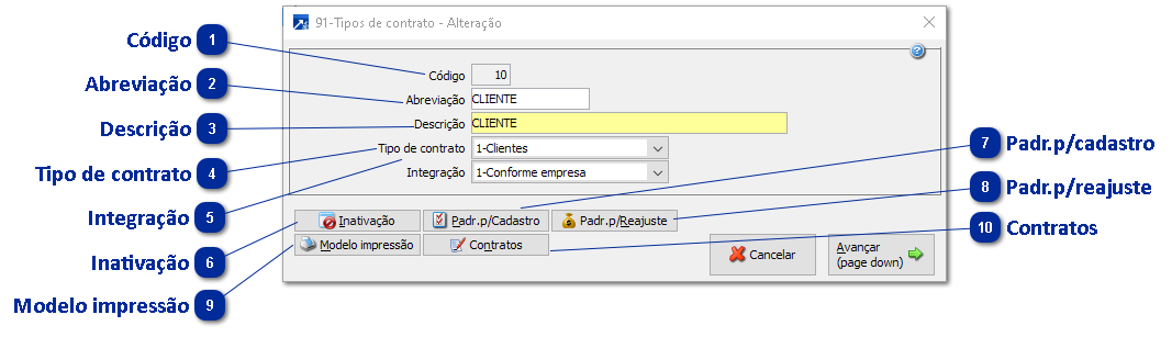91 - Tipos de Contratos