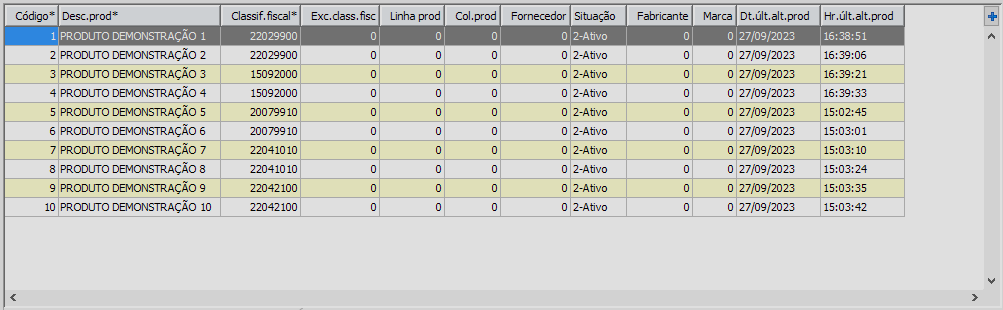 9. Resultados
