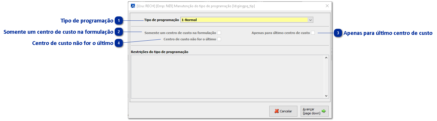 Tipo de Programação