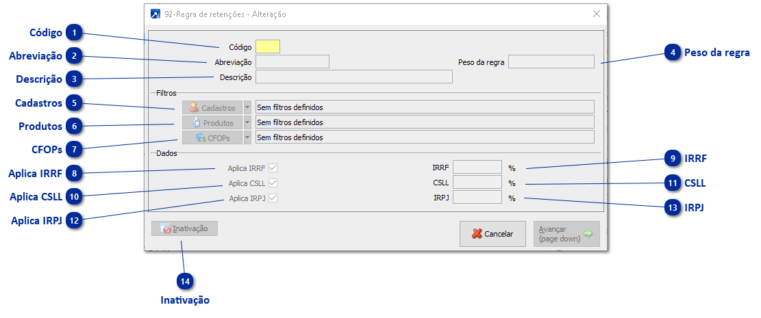 92 - Regra de retenções