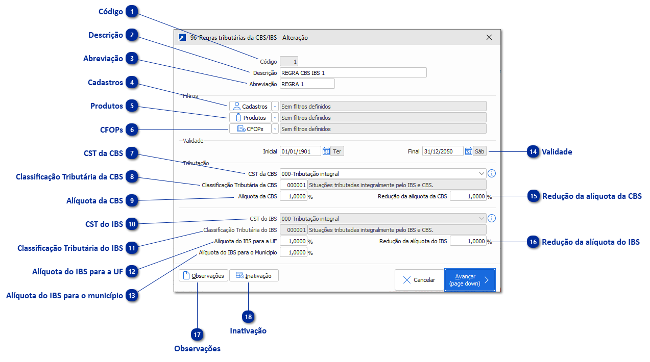 96 - Regras tributárias da CBS/IBS