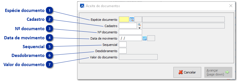 Aceite de Documentos