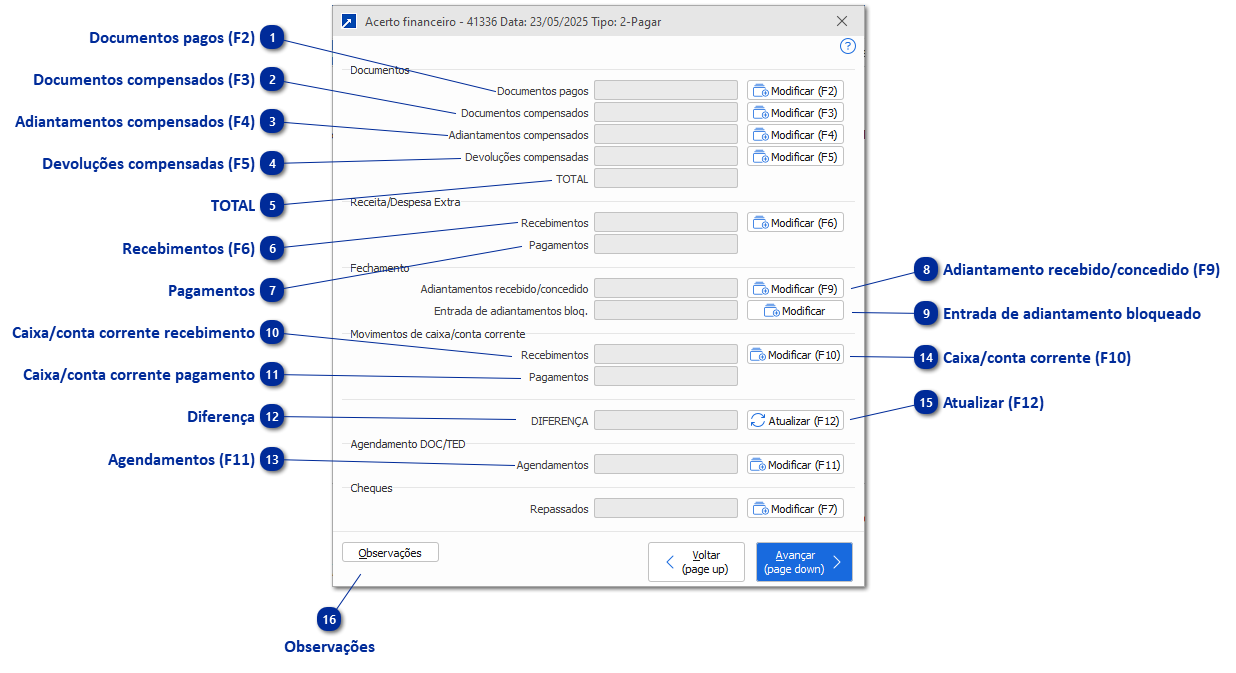 Acerto Financeiro - Pagar