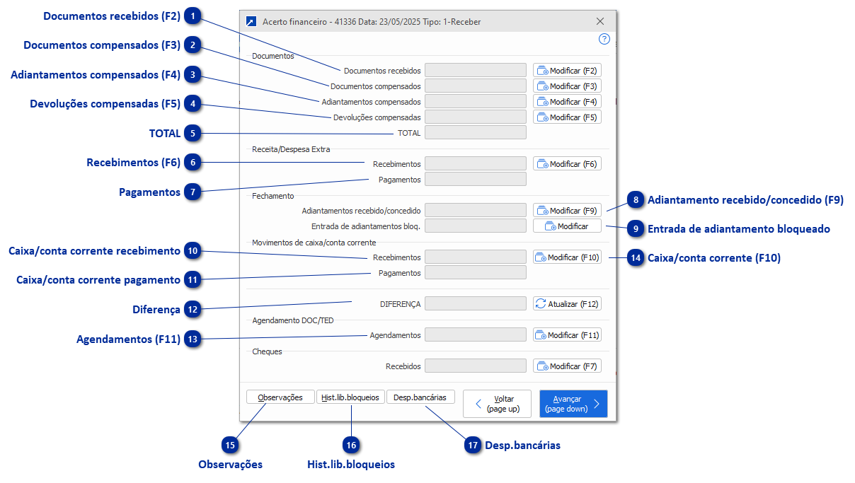 Acerto Financeiro - Receber