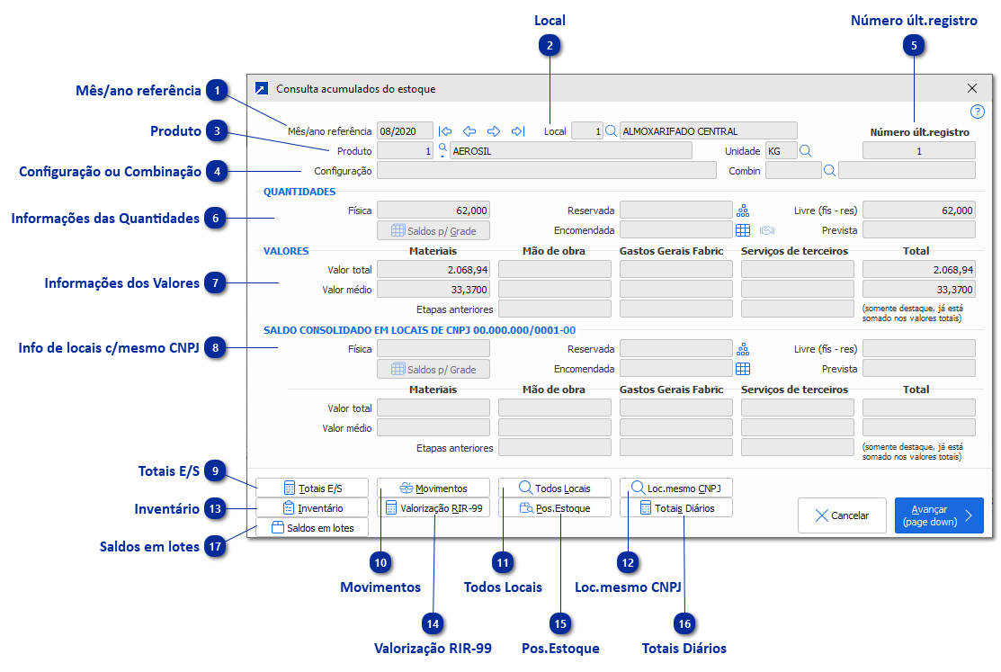 Consulta de Acumulados de Estoque
