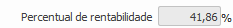 20. Percentual de rentabilidade