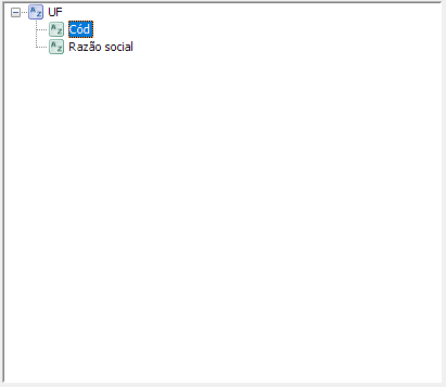 2. Estrutura do relatório
