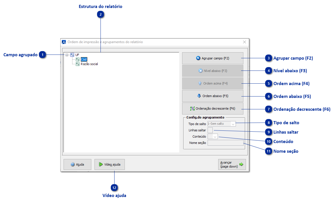 Agrupamento e Ordenação