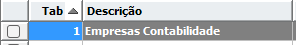 1. Tabela da base de dados