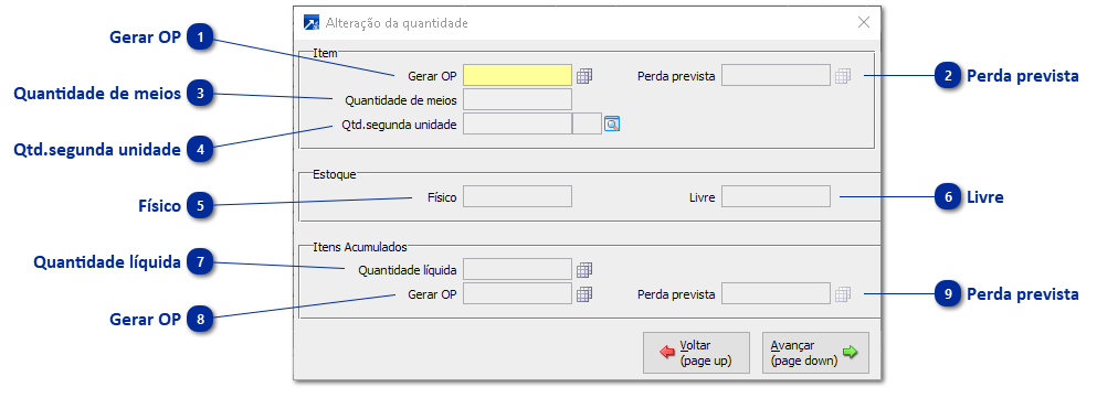 Alteração da quantidade
