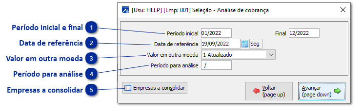 Análise de Cobrança