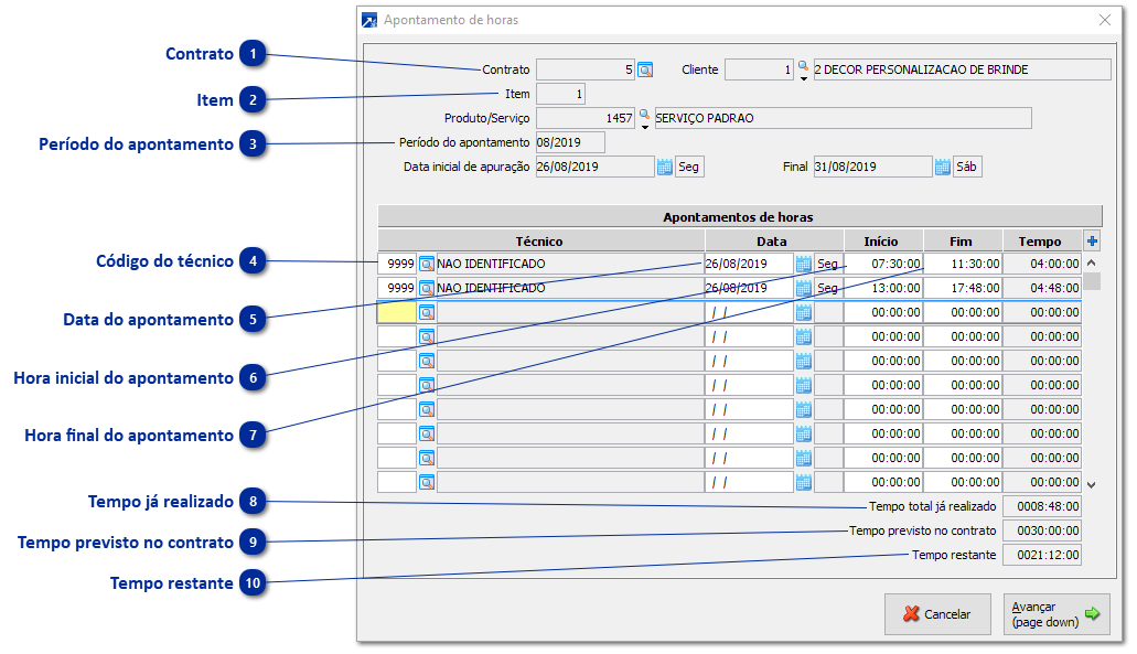 Apontamento de Tempos