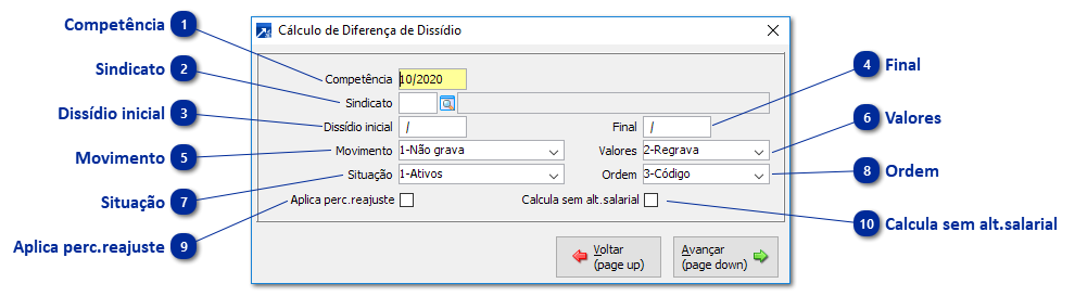 Apurar Diferenças de Dissídio