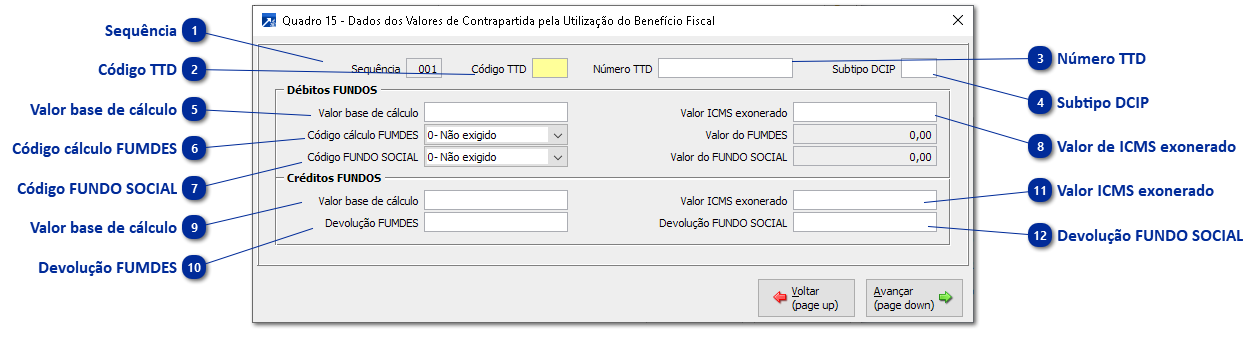 Janela de Manutenção do Quadro 15 