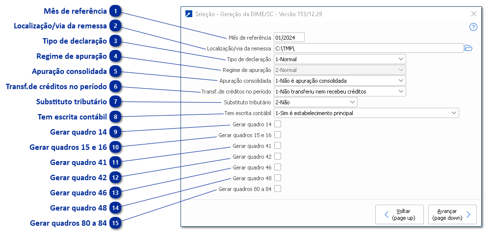 Geração da DIME/SC