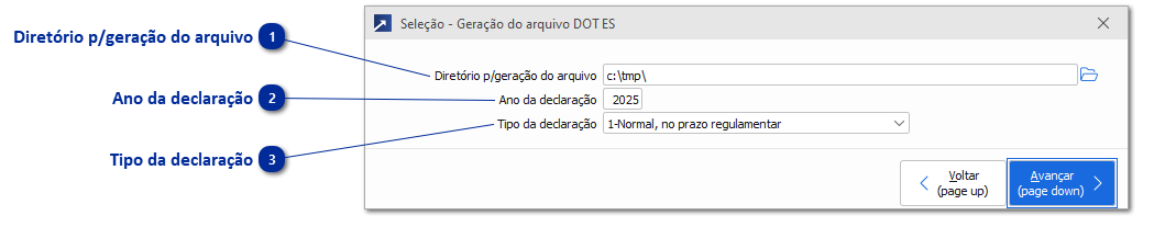 Geração da DOT/ES