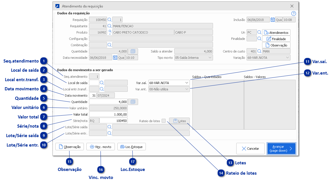 Atendimento das Requisições