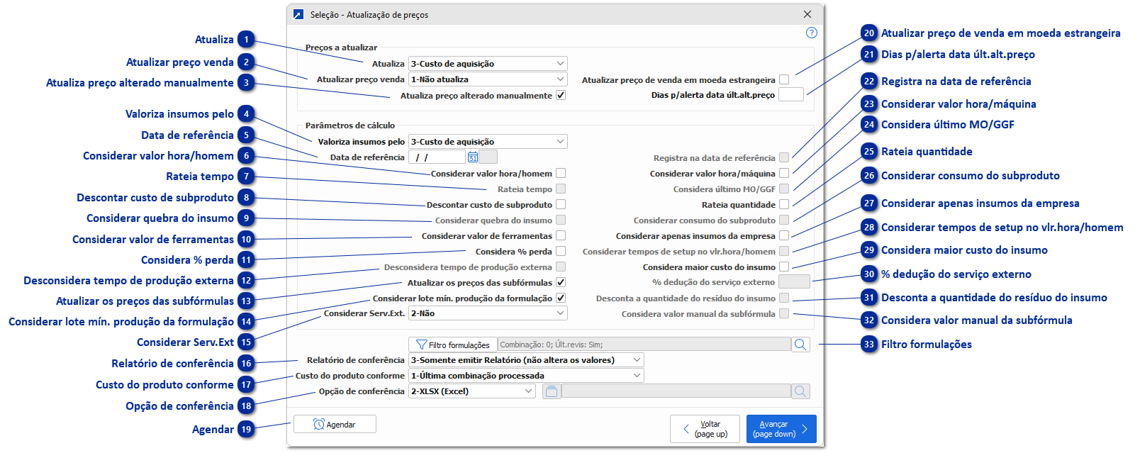 Custos para Produtos Fabricados