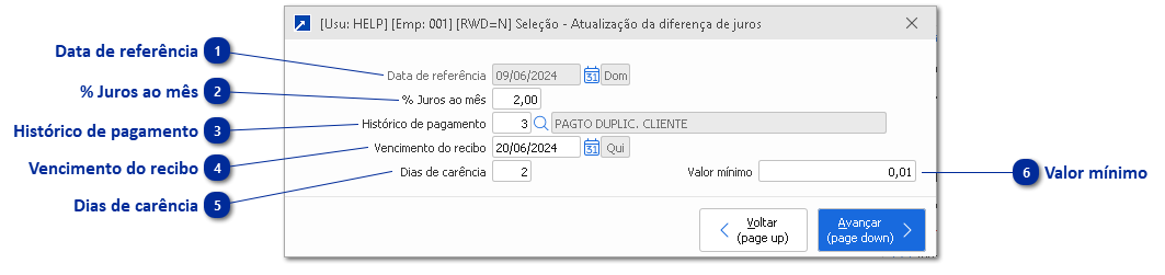 Atualização da Diferença de Juros
