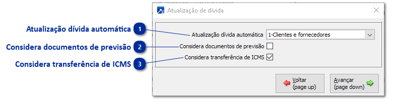Atualização de dívida