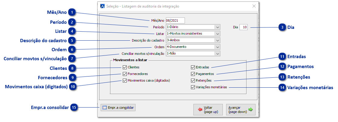 Auditoria de Integração FIN x CTB