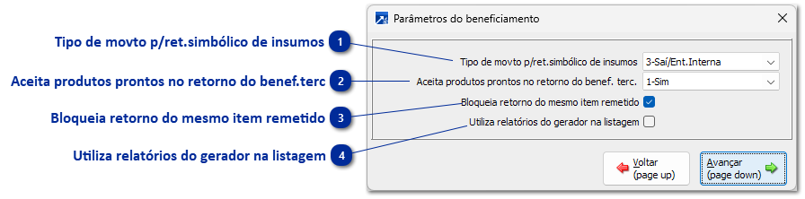 Beneficiamento