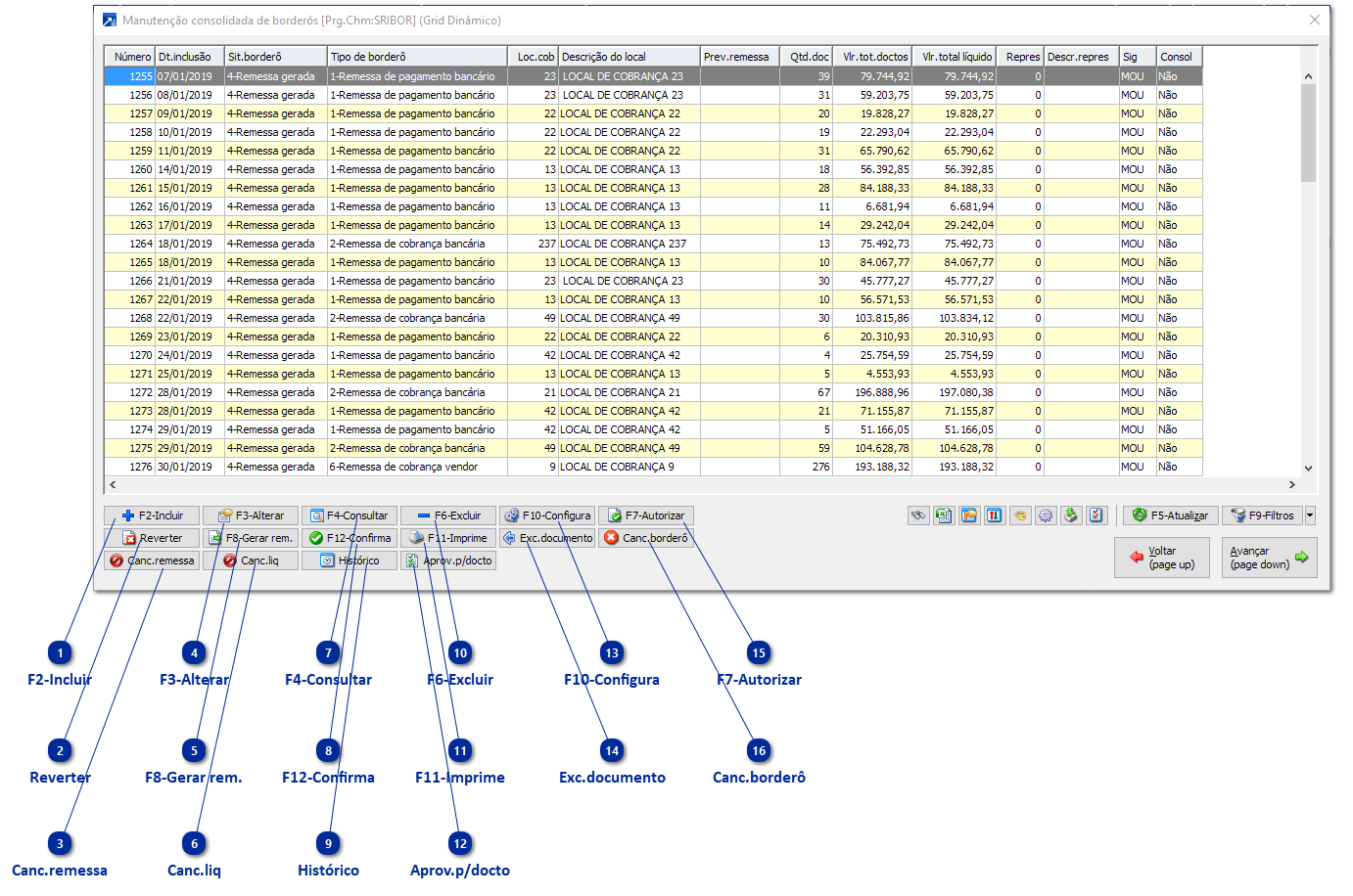 Borderôs de Documentos