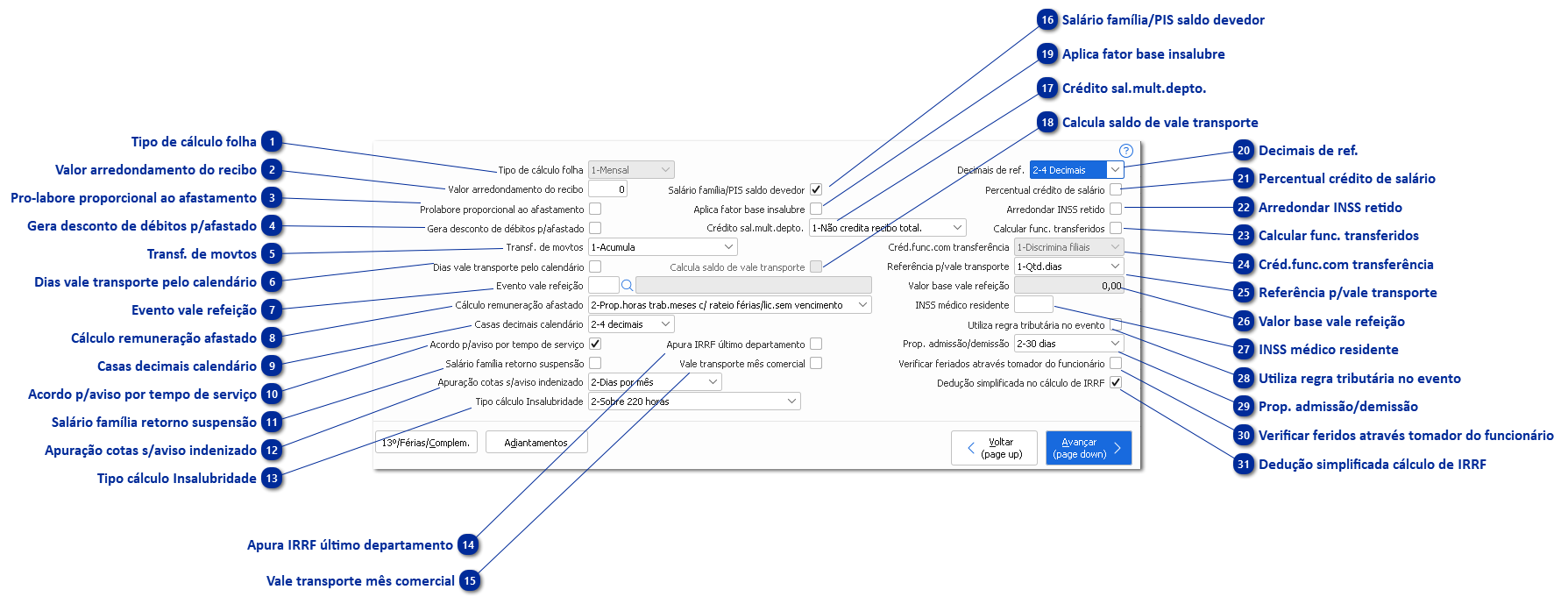 Botão Dados p/ Cálculo