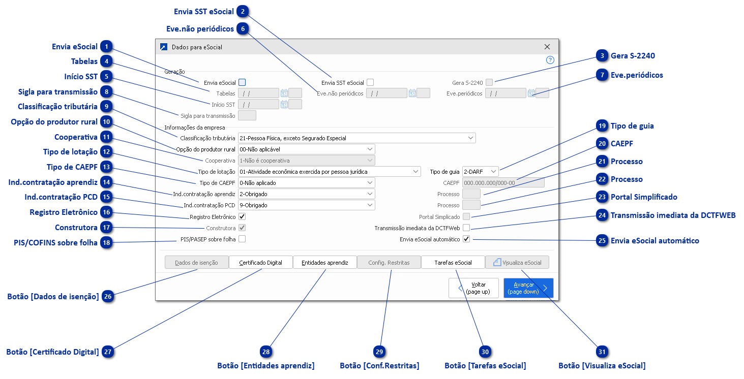 Botão Dados p/eSocial