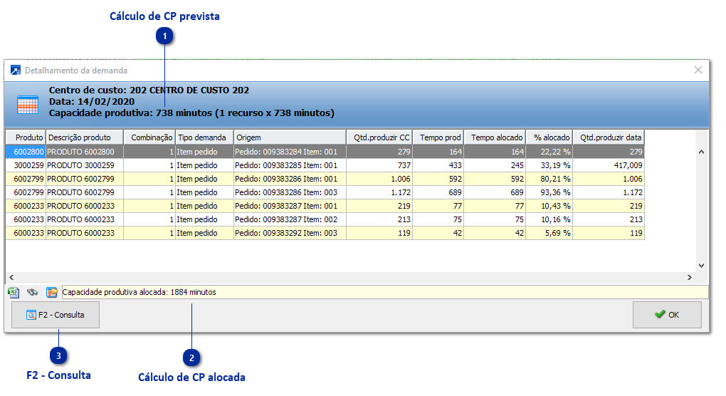 Botão de Detalhamento