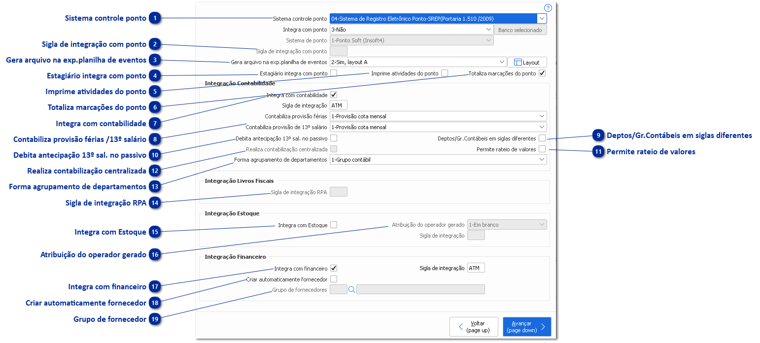 Botão Integrações