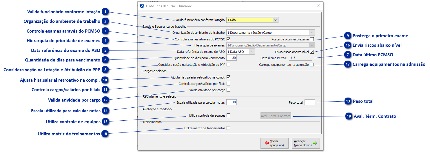 Botão Recursos Humanos