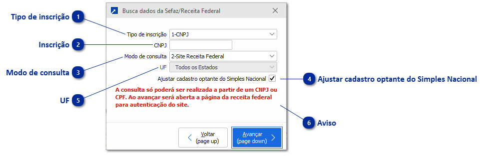 Busca dados do contribuinte da Sefaz/Receita Federal