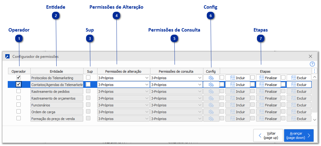 Cadastro de Operadores para uso no módulo Telemarketing